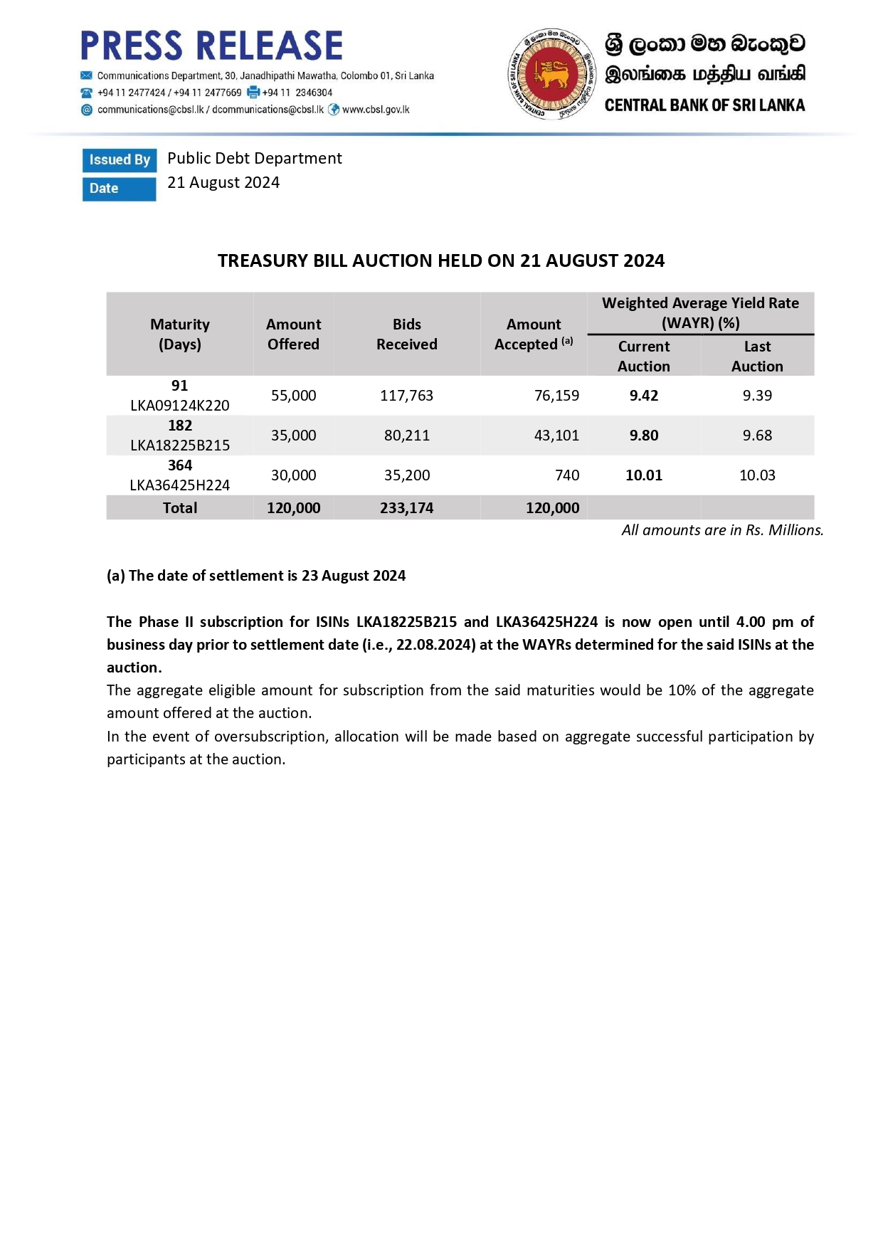 T bill Press Release E 21.08.2024 page 0001