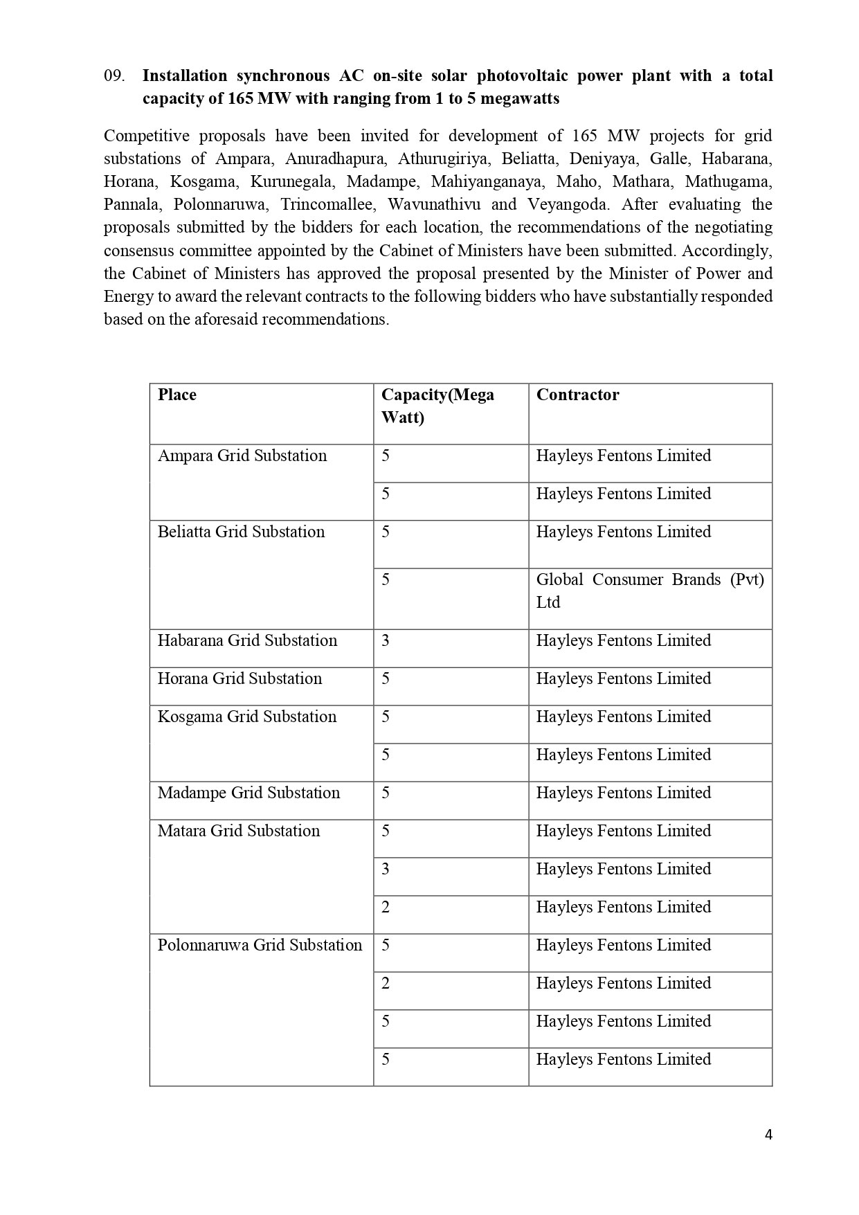 Cabinet Decisions on 02.09.2024 Eng page 0004