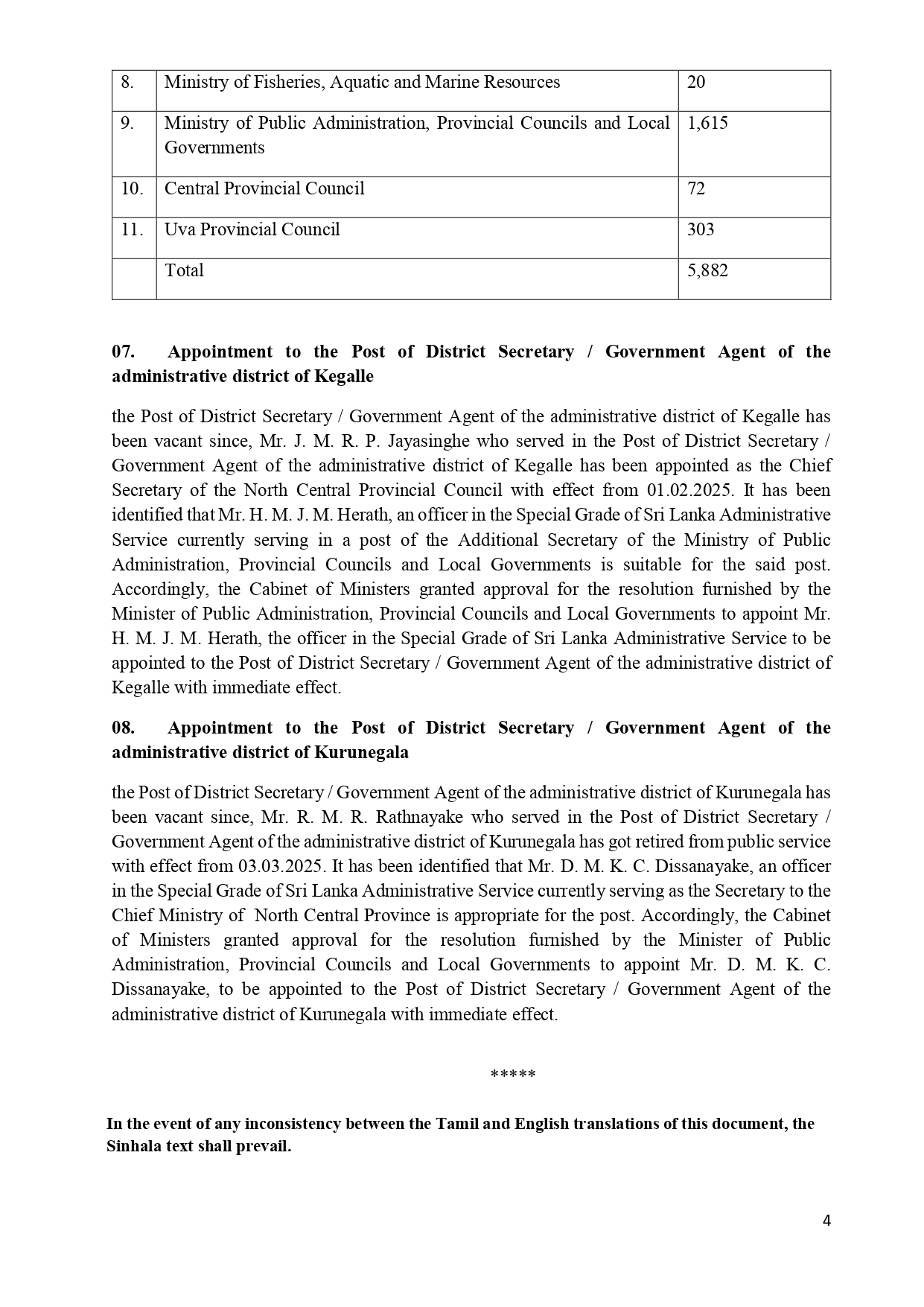 Cabinet Decisions on 10.03.2025 E page 0004