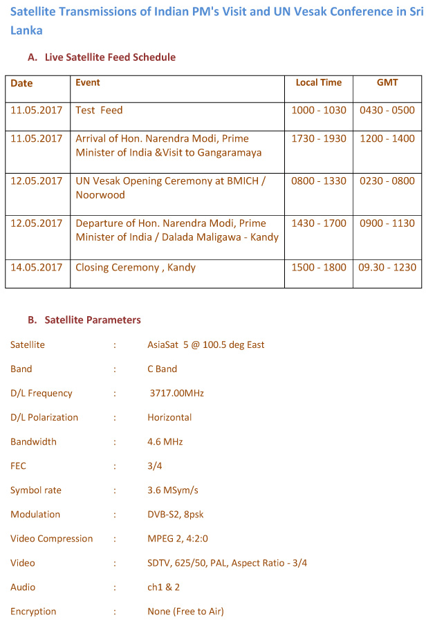 Satellite Transmissions of Indian PM