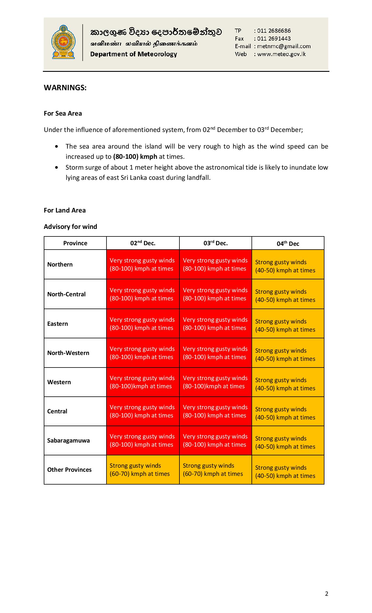 weather English page 002