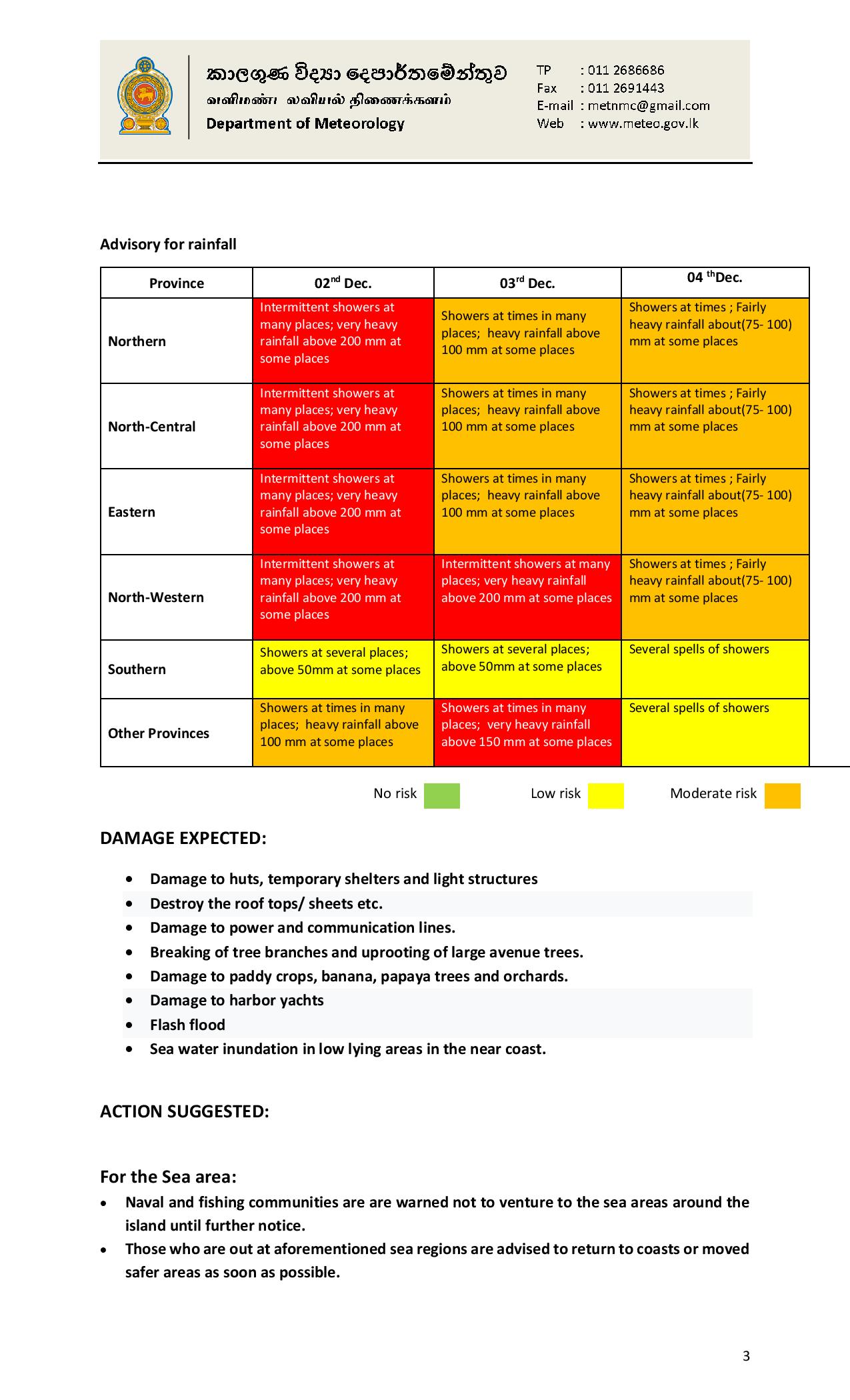 weather English page 003