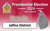 Jaffna District - Postal Votes