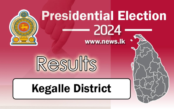 Kegalle District -Galigamuwa Polling Division